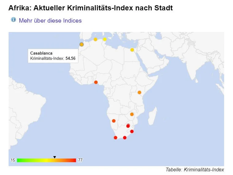 Numbeo Kriminalitätsindex von Casablanca